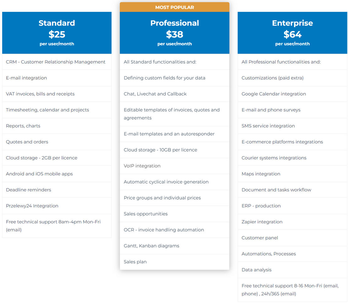 Firmao CRM pricing 1