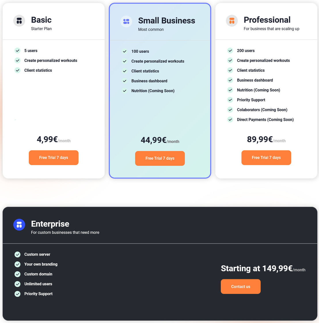 Fitcore pricing 1