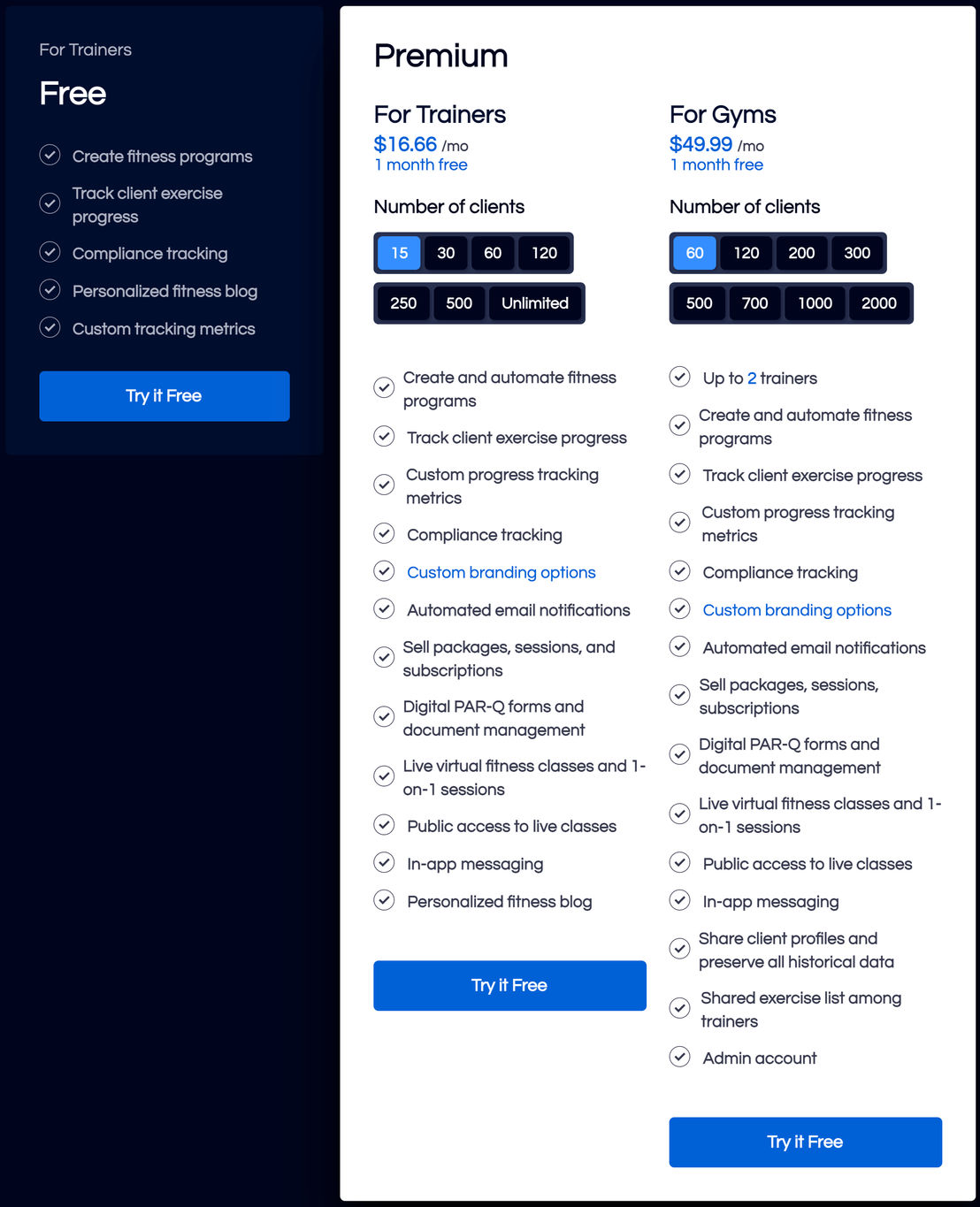 FitSW pricing 2