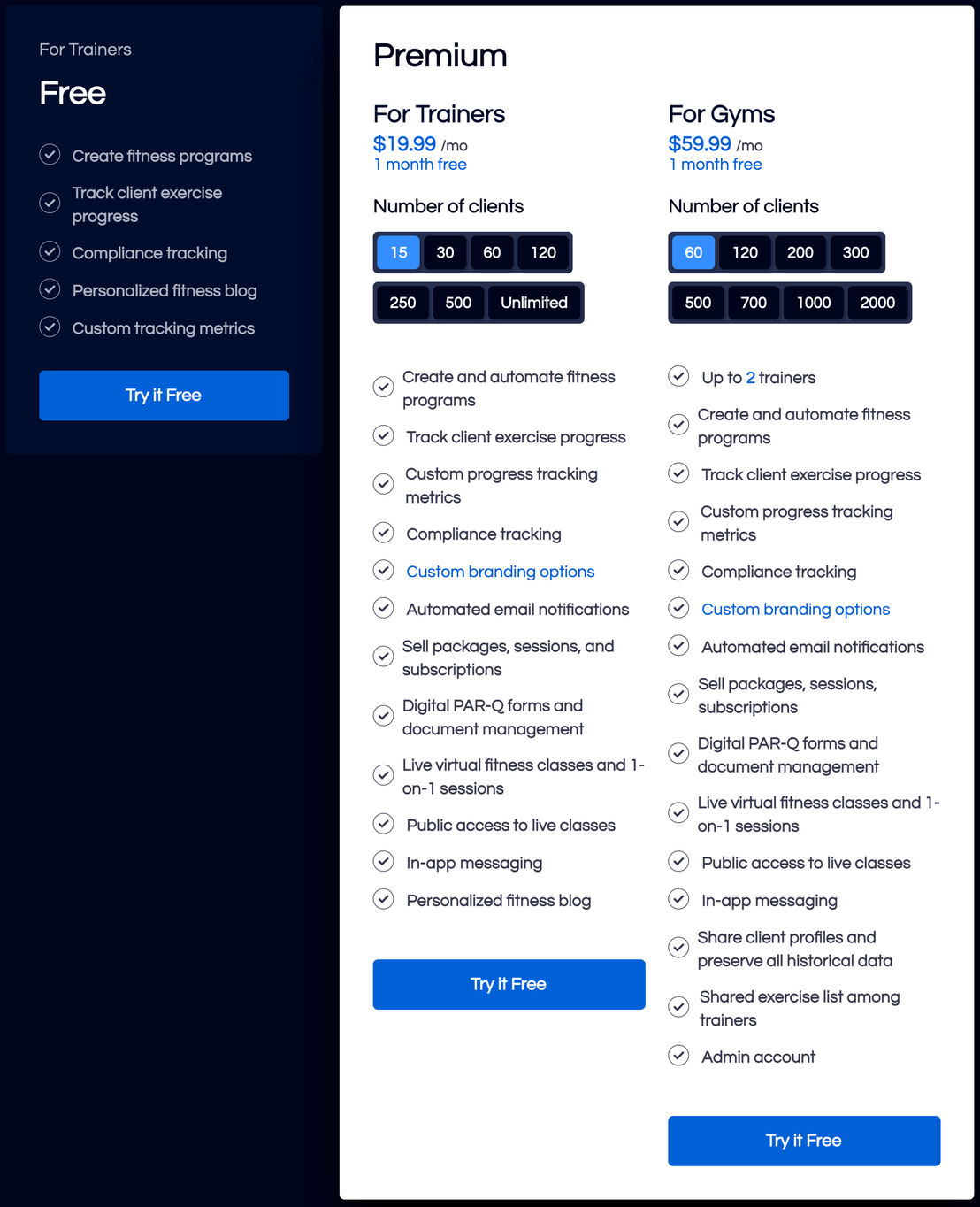 FitSW pricing 1