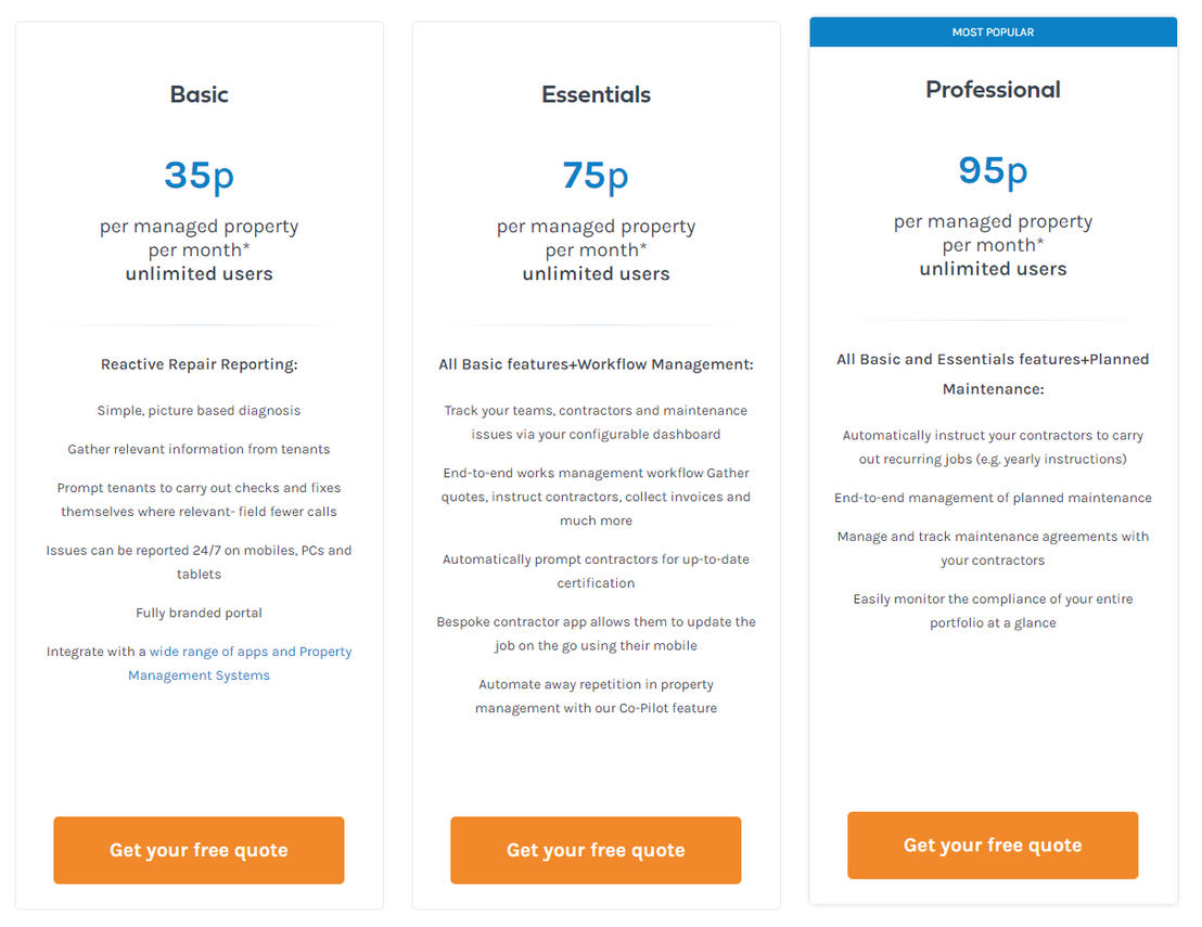 Fixflo Lettings pricing 1