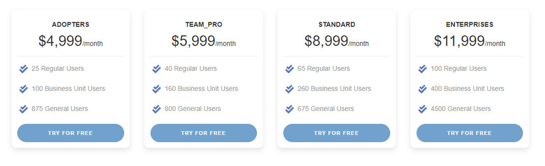 FixNix pricing 1