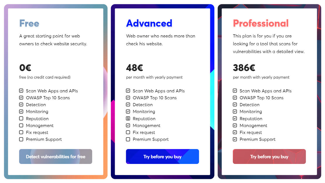 Fixpark pricing 1