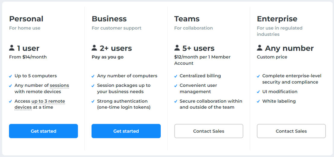 FlexiHub pricing 1