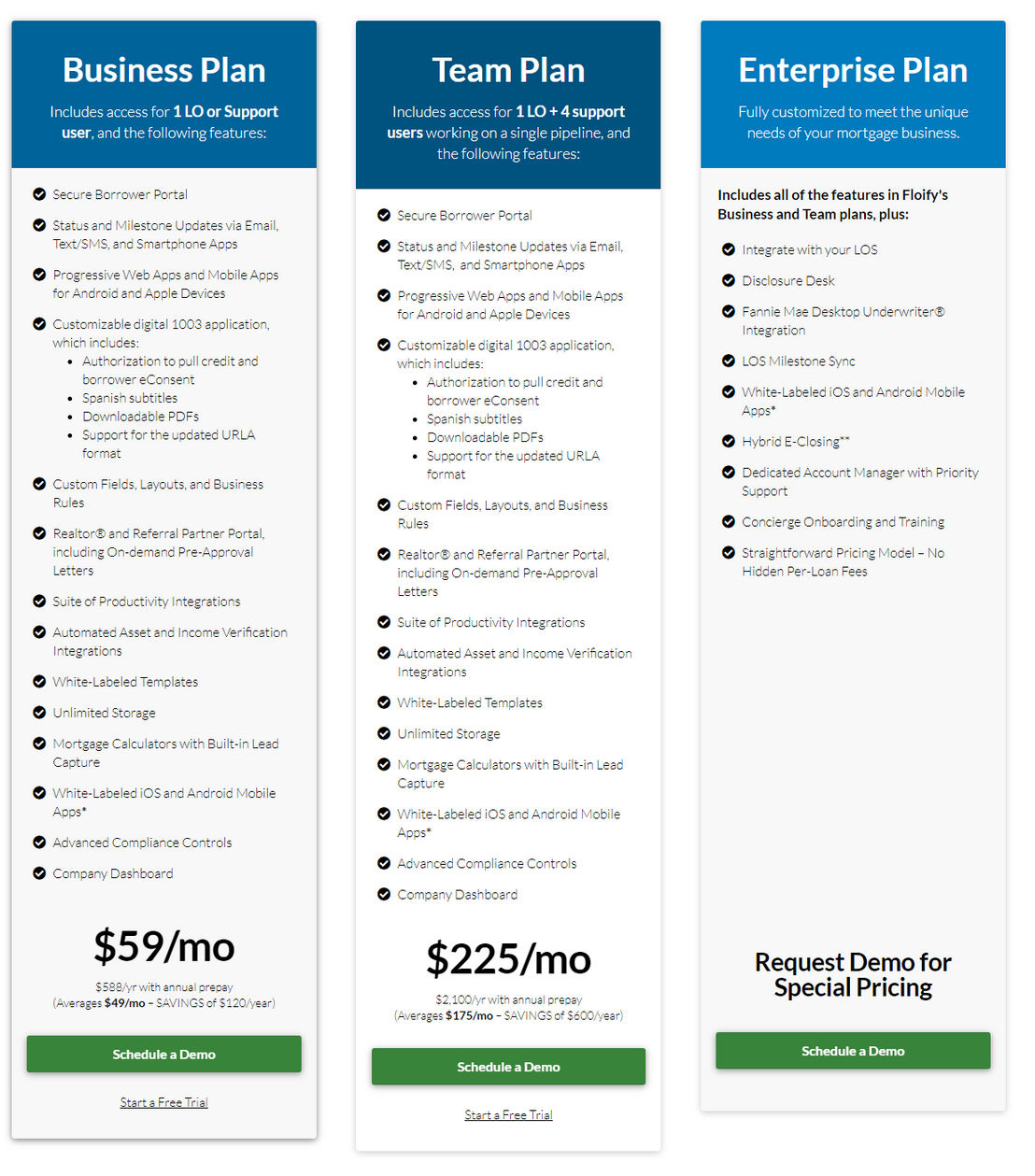 Floify pricing 1