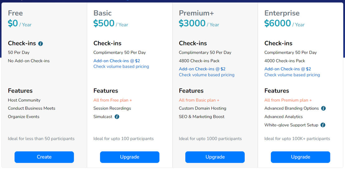 FLOOR pricing 1