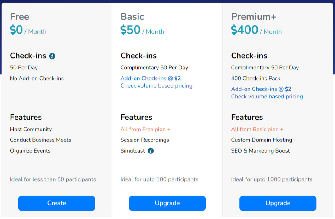 FLOOR pricing 2