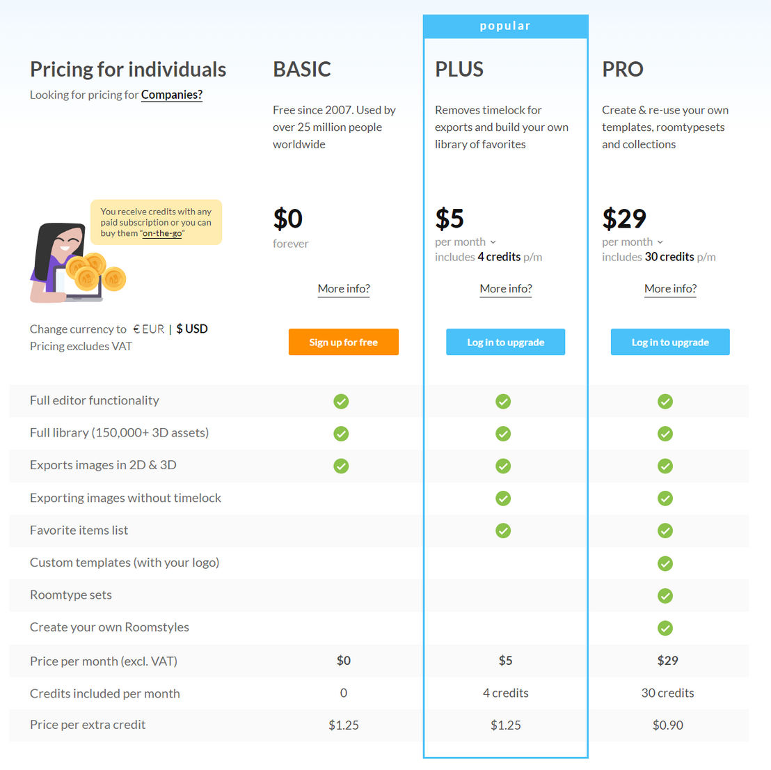 Floorplanner pricing 2