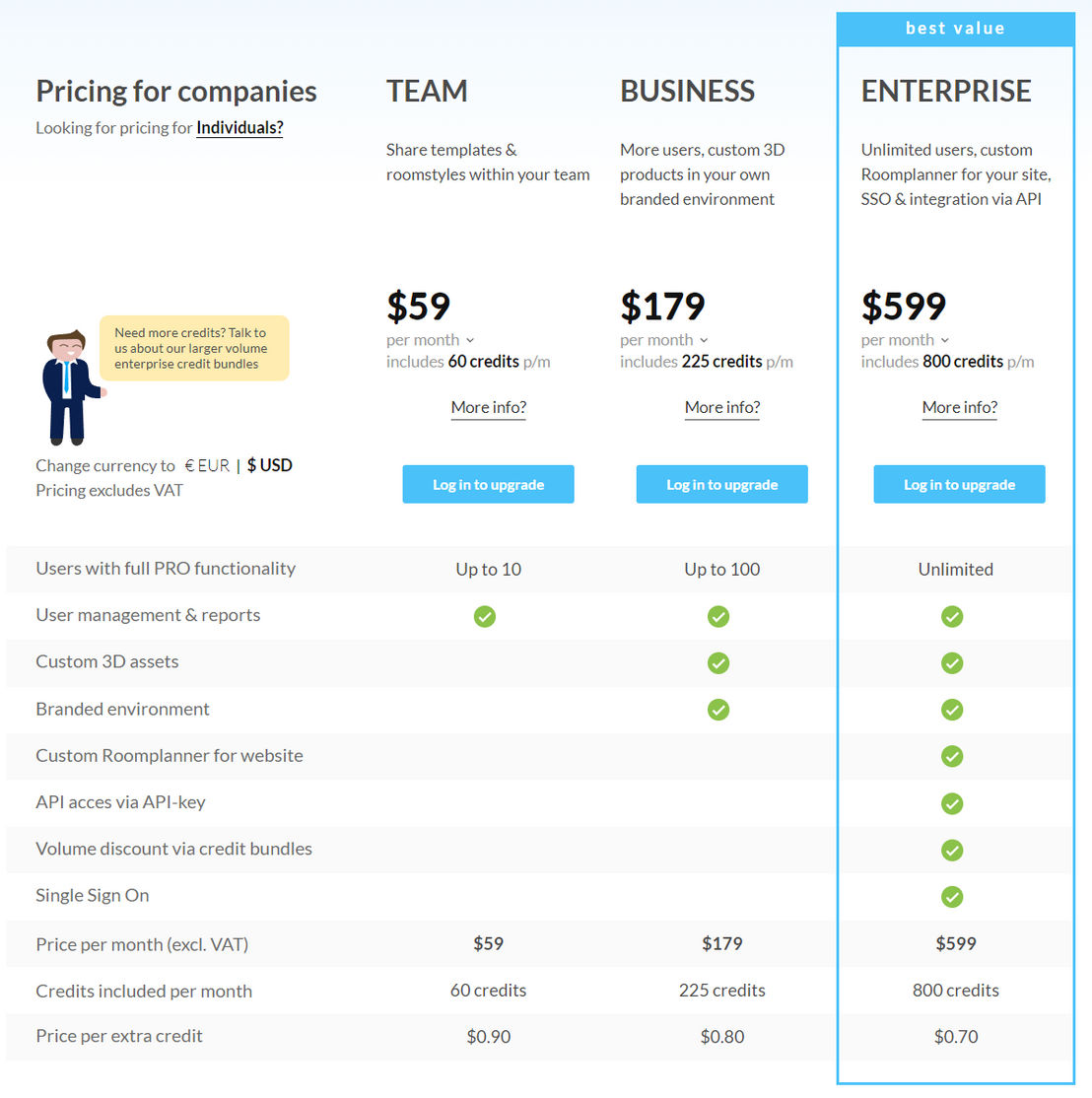 Floorplanner pricing 1