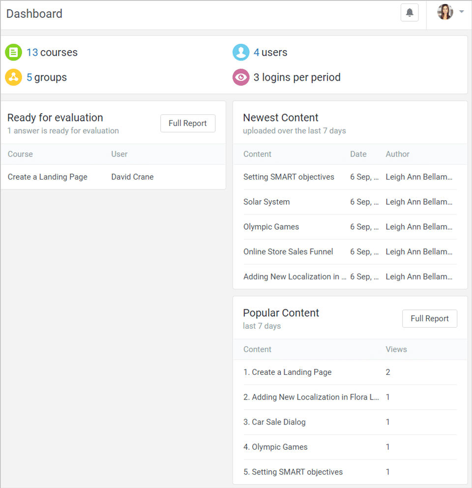 Flora LMS screenshot 3