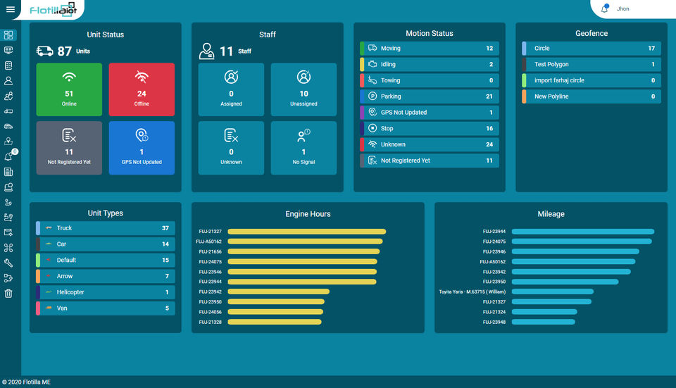 Flotilla IoT screenshot 1