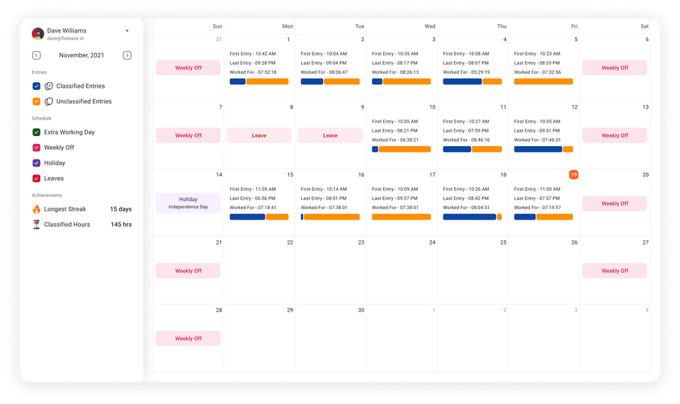 Flowace screenshot 2