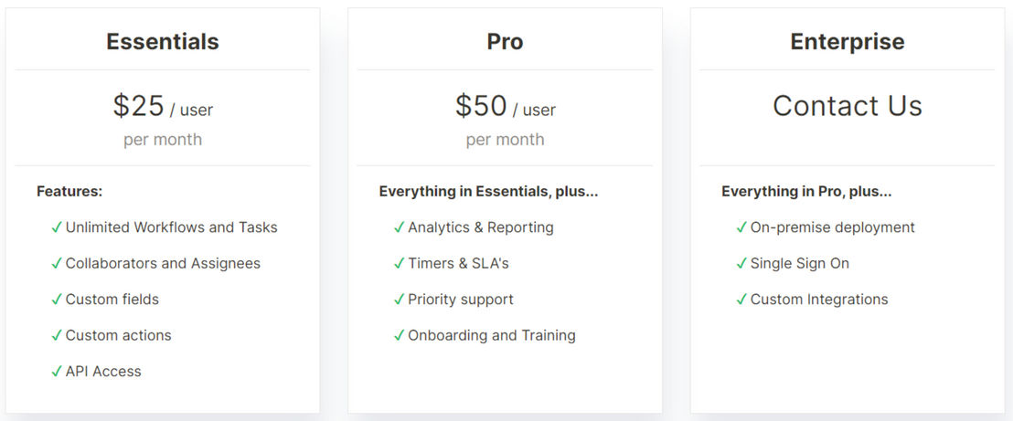 Flowdash pricing 1