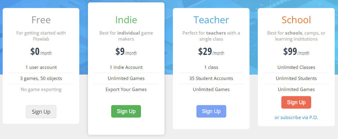 Flowlab pricing 1