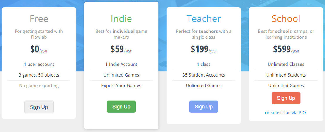 Flowlab pricing 2