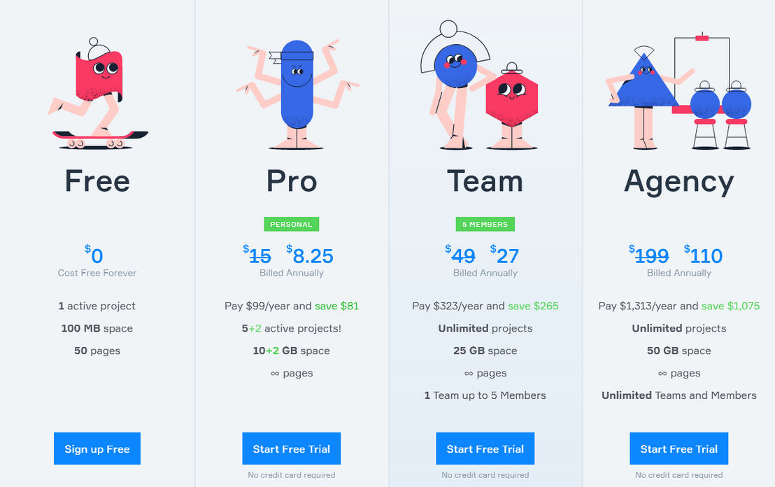 FlowMapp pricing 1