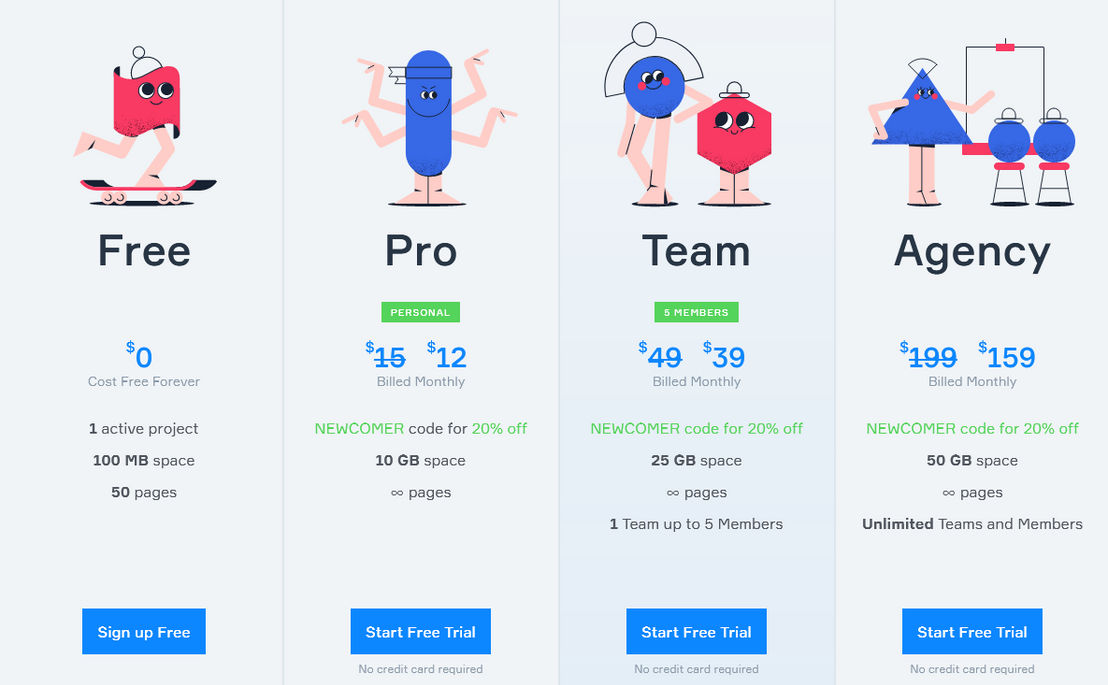 FlowMapp pricing 2