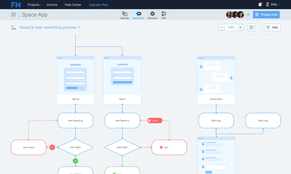 FlowMapp screenshot 3