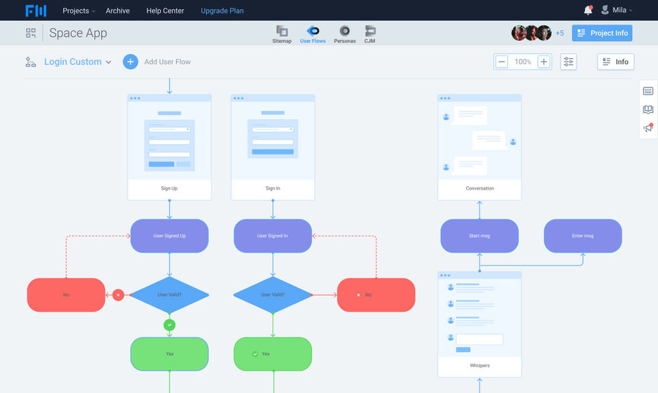 FlowMapp screenshot 1