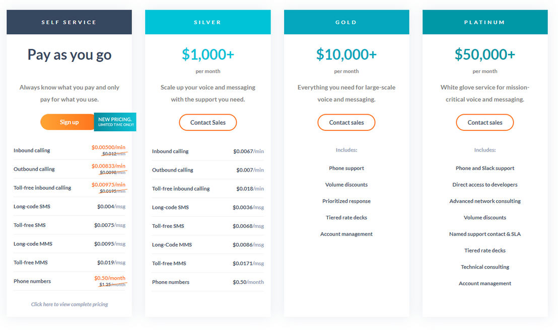 Flowroute pricing 1