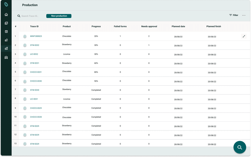 Flows screenshot 2
