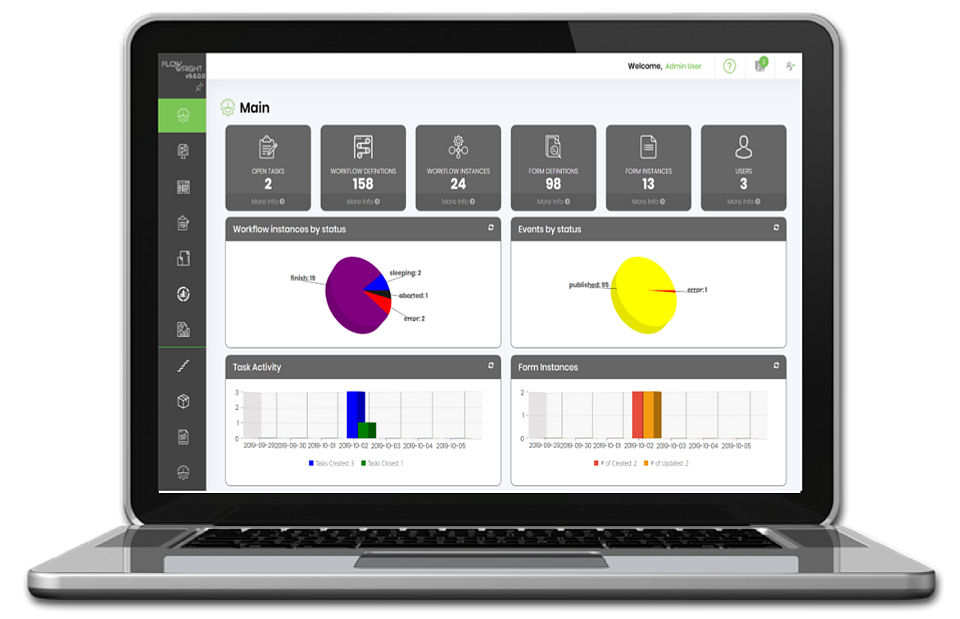 FlowWright screenshot 1