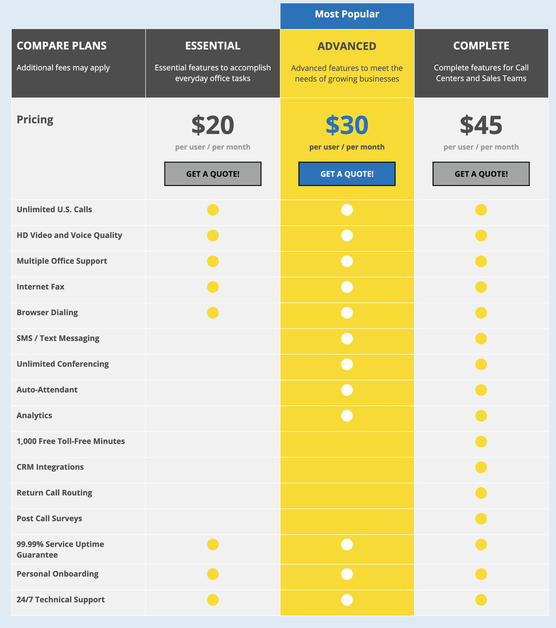 FluentStream pricing 1