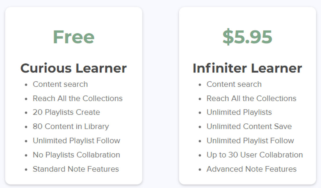 Fluffzy pricing 1
