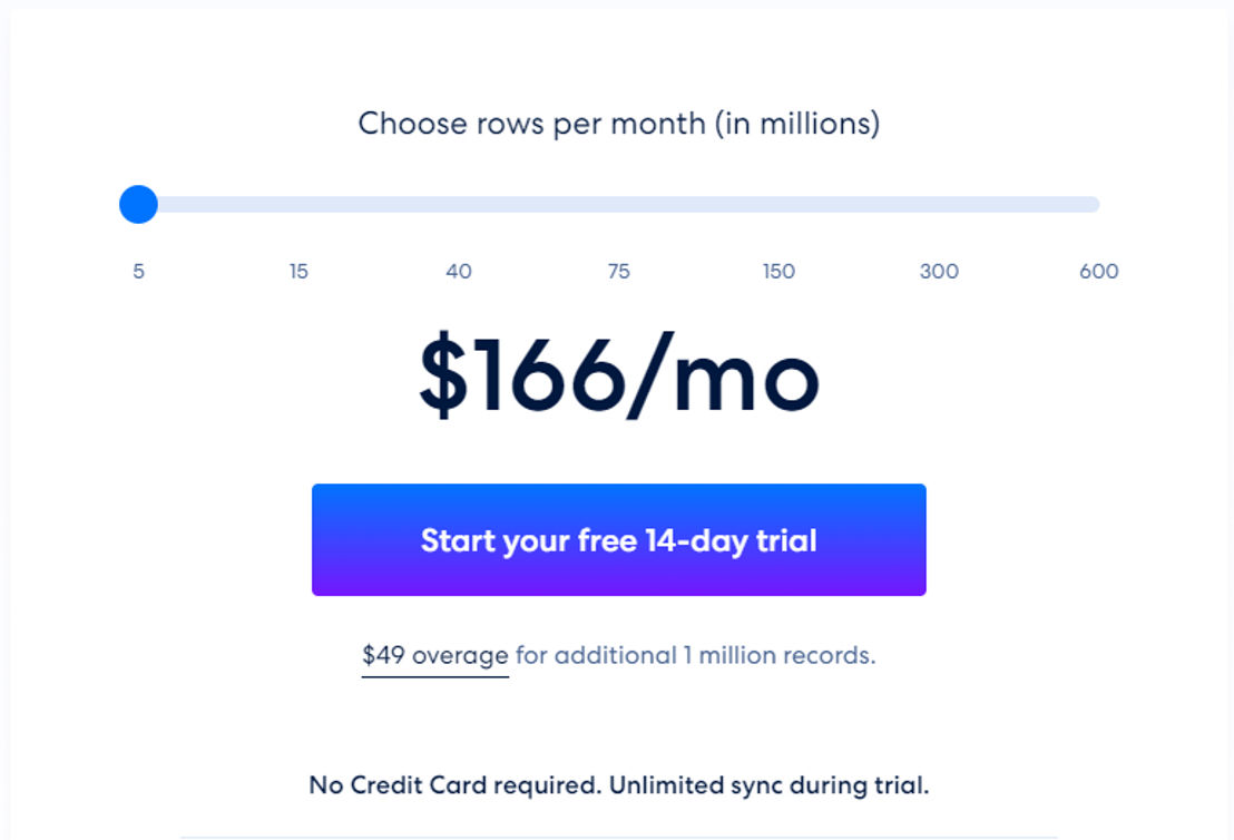 FlyData pricing 1