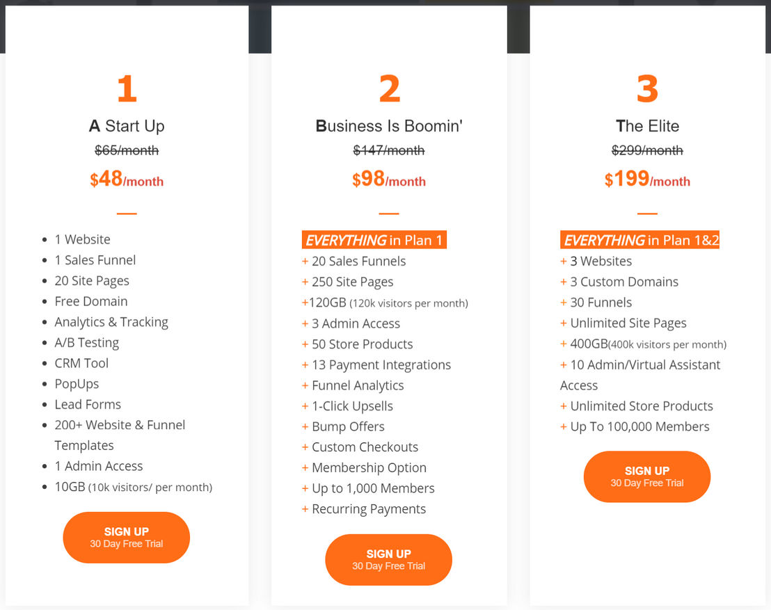 FlyerFunnel pricing 1