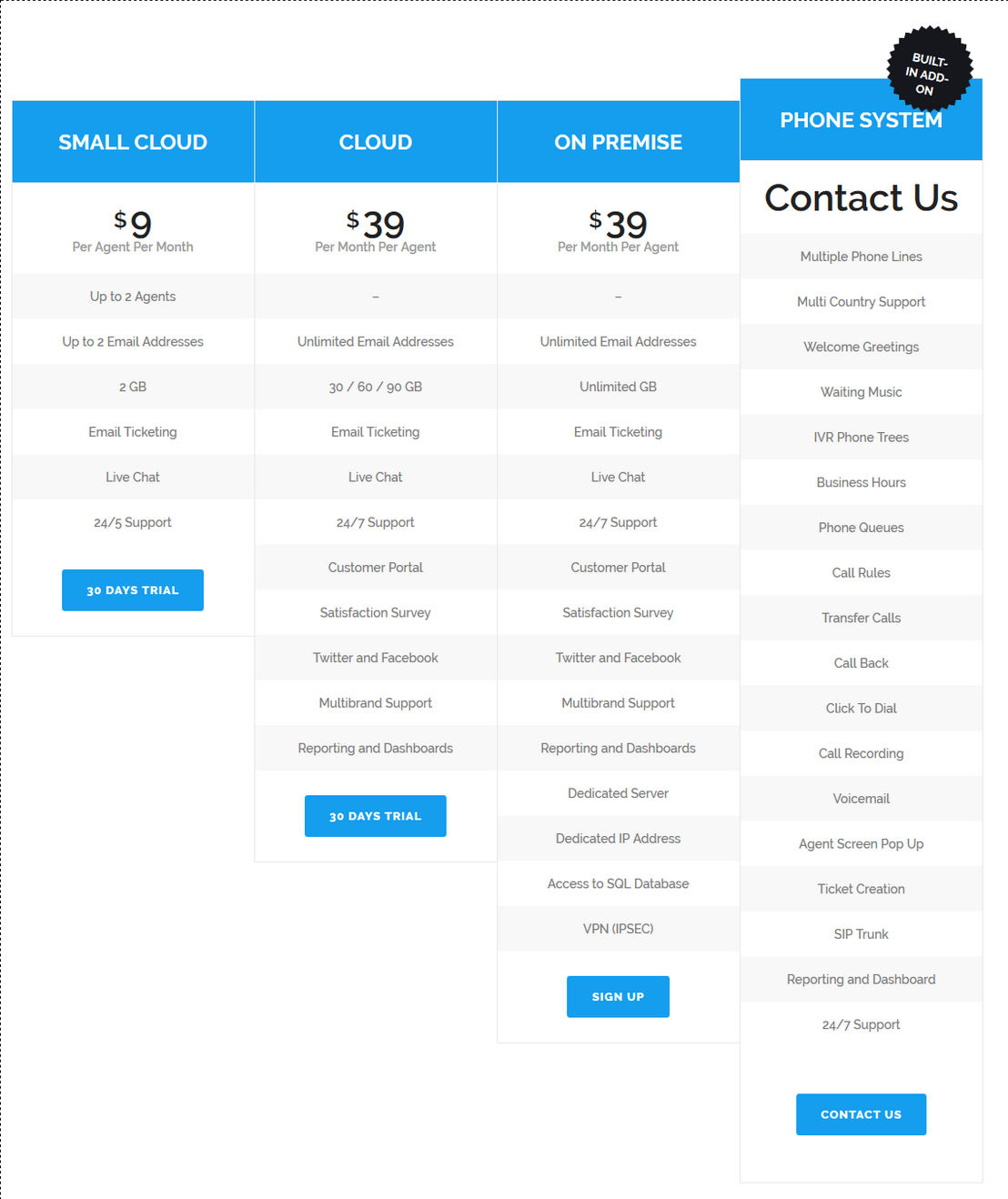 FocalScope pricing 1