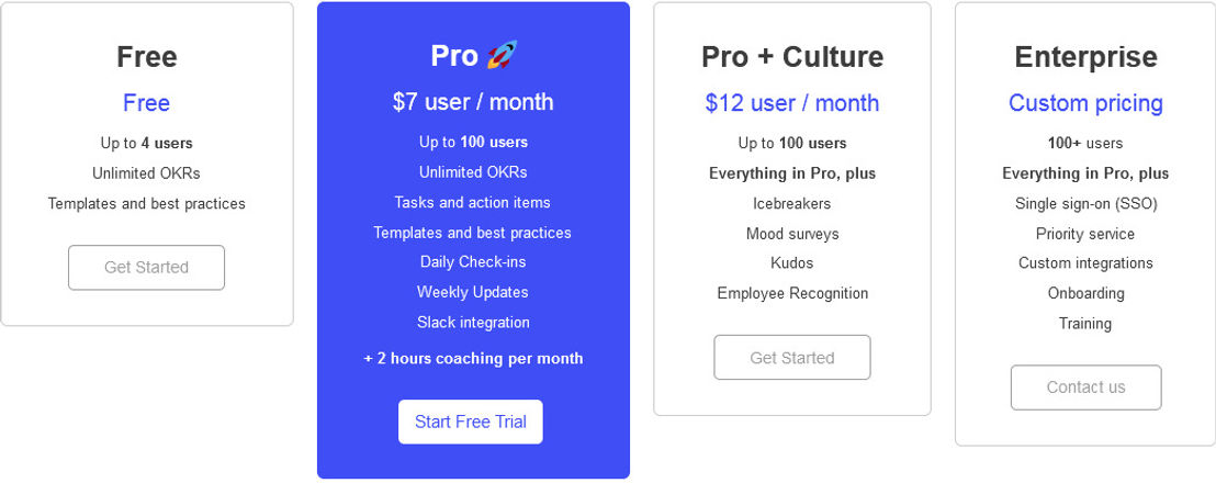 Focus pricing 1