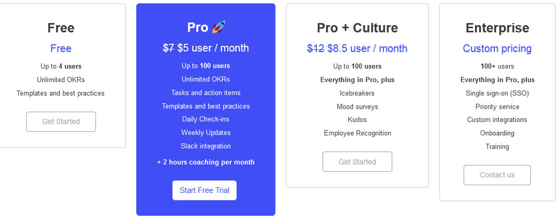 Focus pricing 2