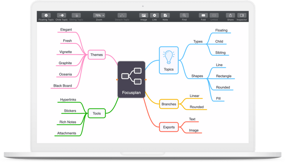 Focusplan screenshot