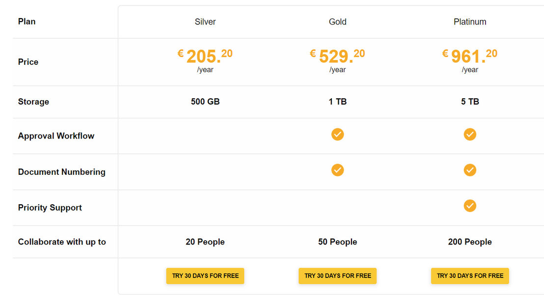 Folderit pricing 1