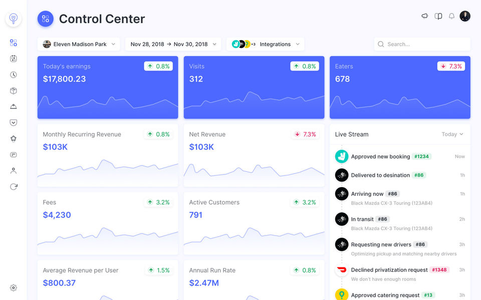 Foodetective screenshot 1