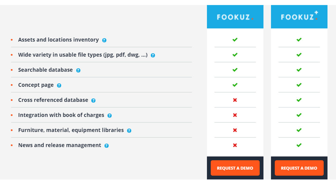 Fookuz screenshot 1