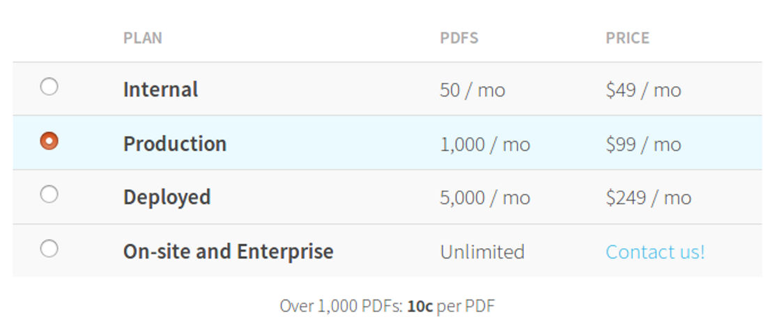 FormAPI pricing 1