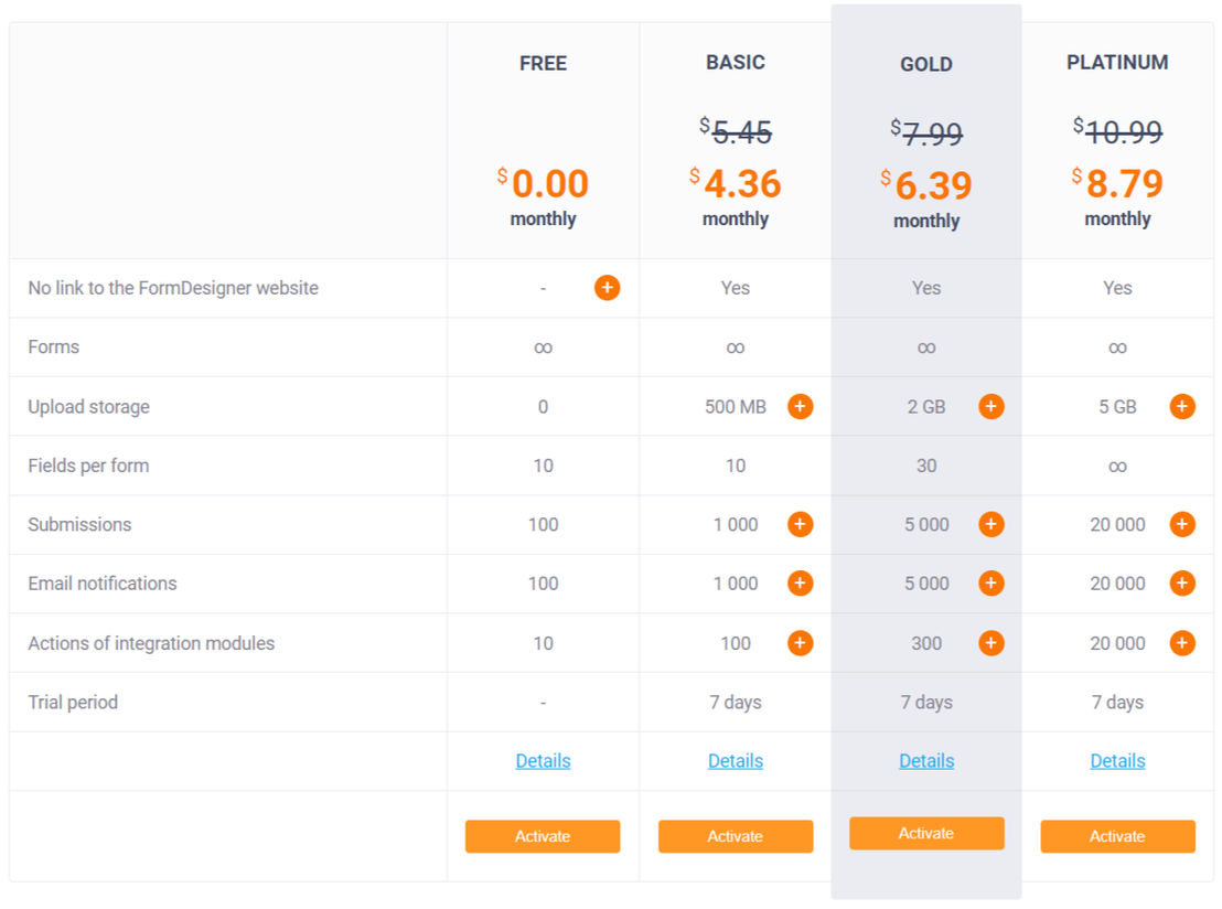 FormDesigner screenshot 2