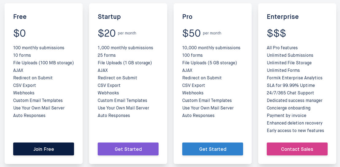 Formik pricing 1