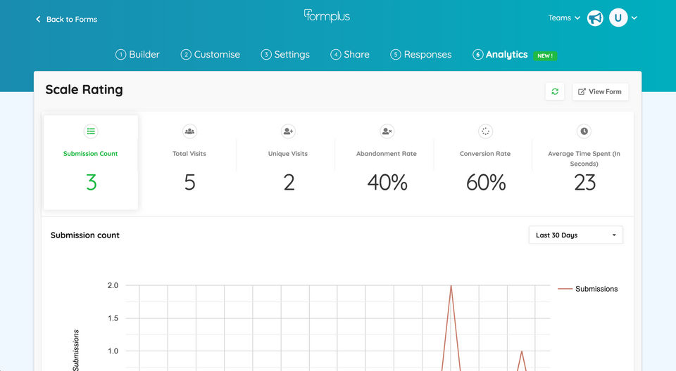 Formplus screenshot 4