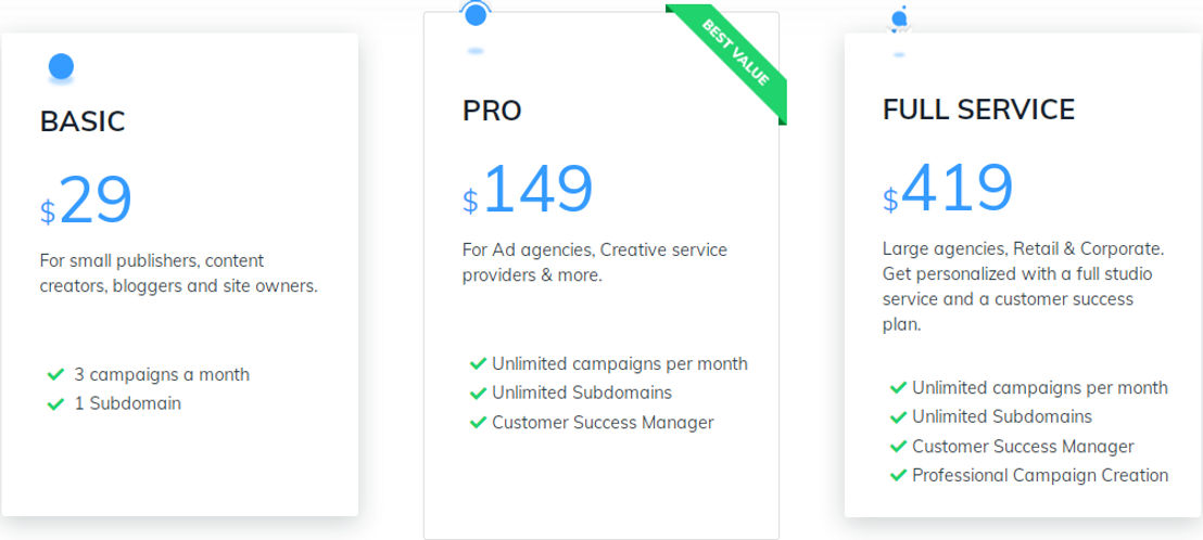 FORTVISION pricing 2