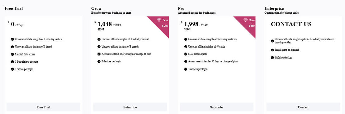 FOSHO AFF pricing 1