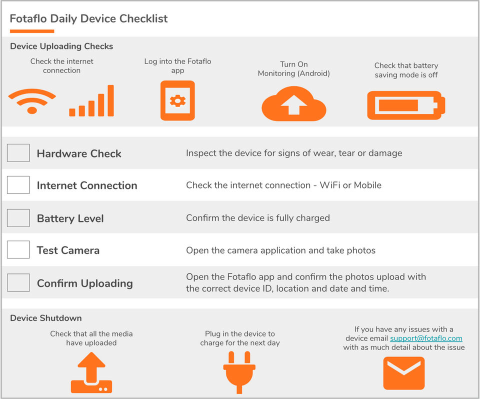 Fotaflo screenshot 1