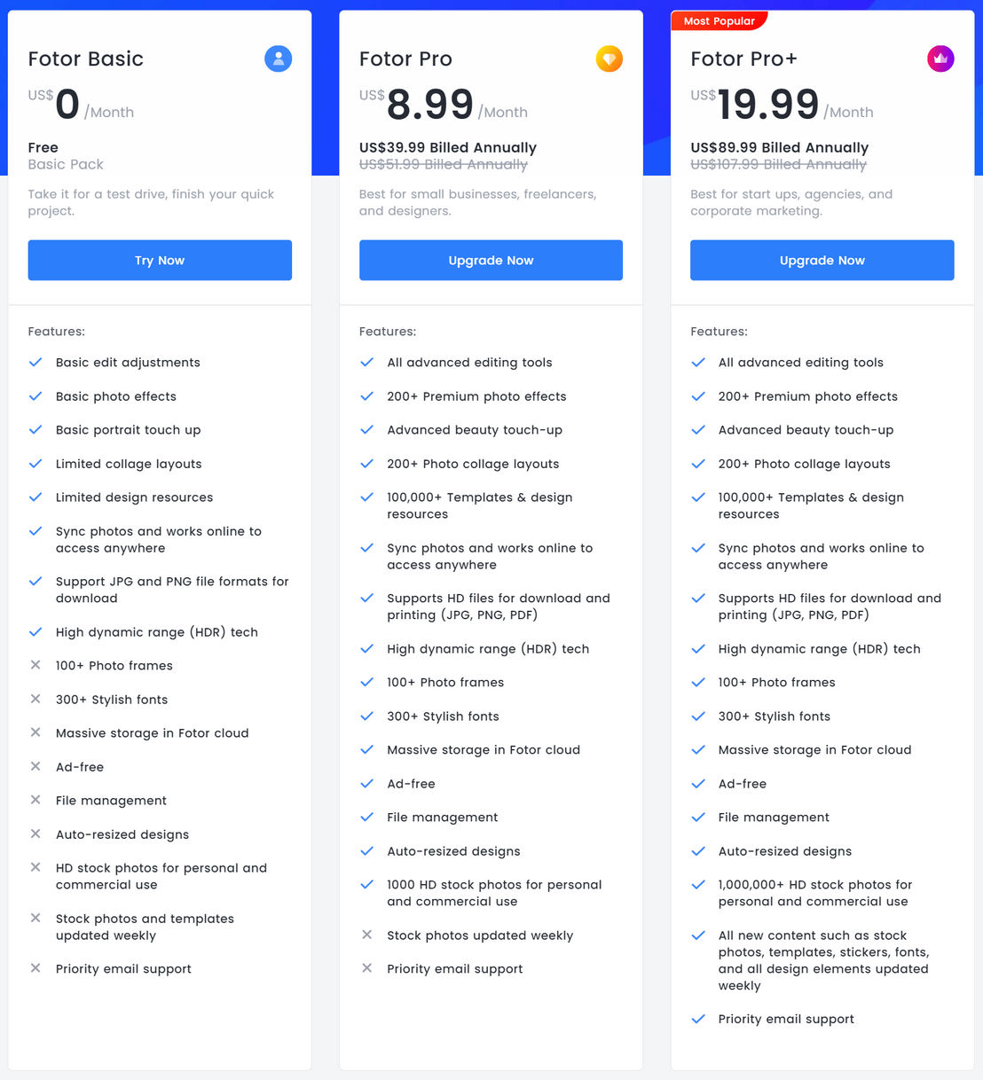 Fotor pricing 1