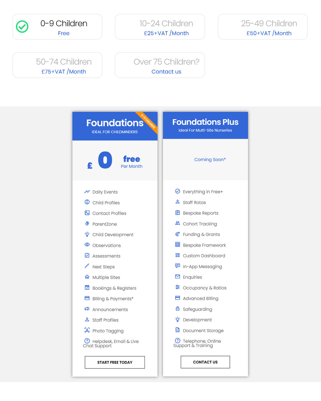 Foundations pricing 1