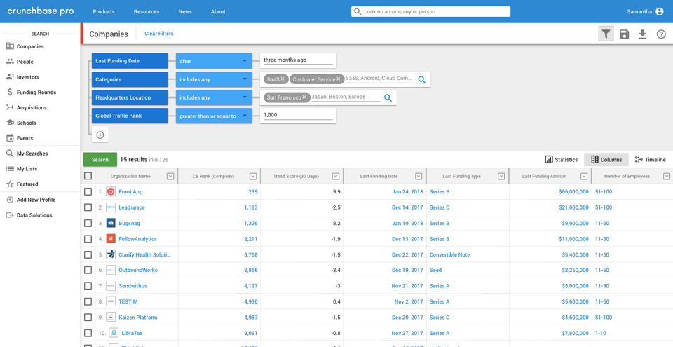 FoxBound screenshot 4