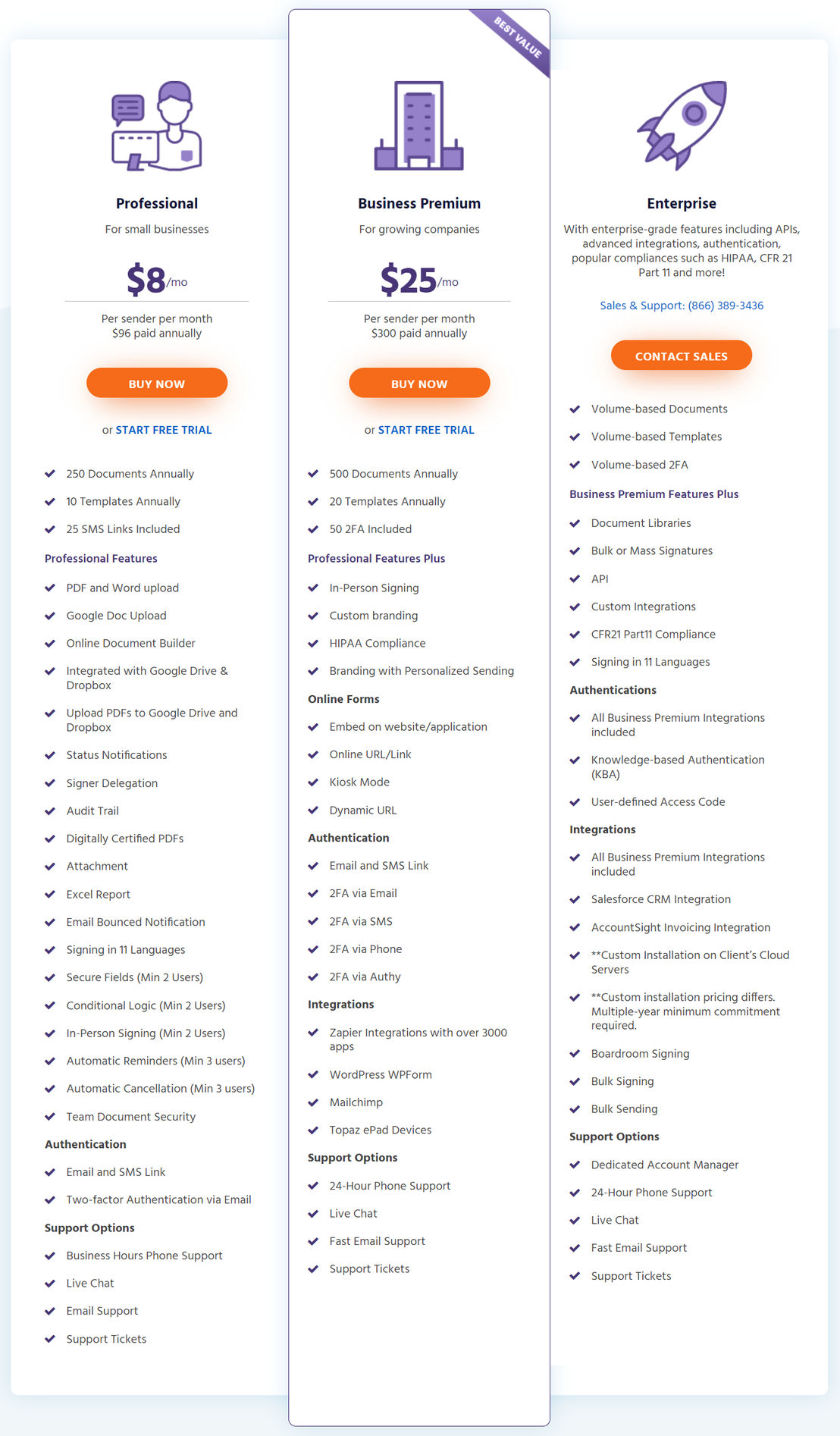 Foxit eSign pricing 2