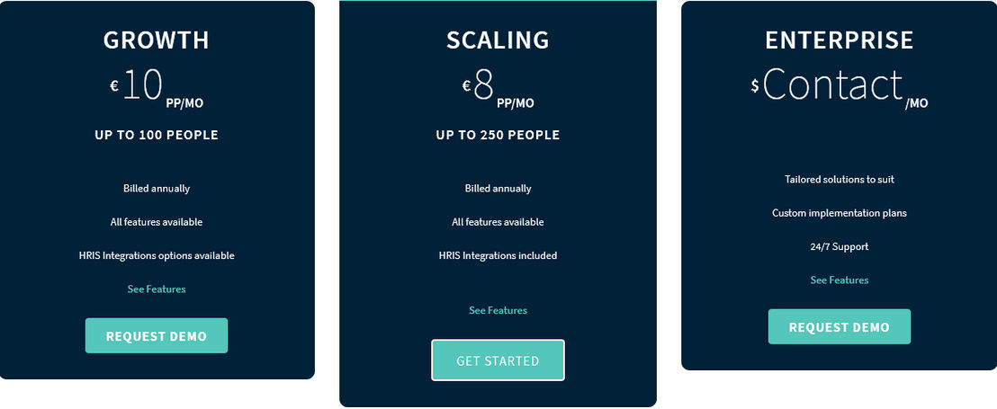 Frankli pricing 1