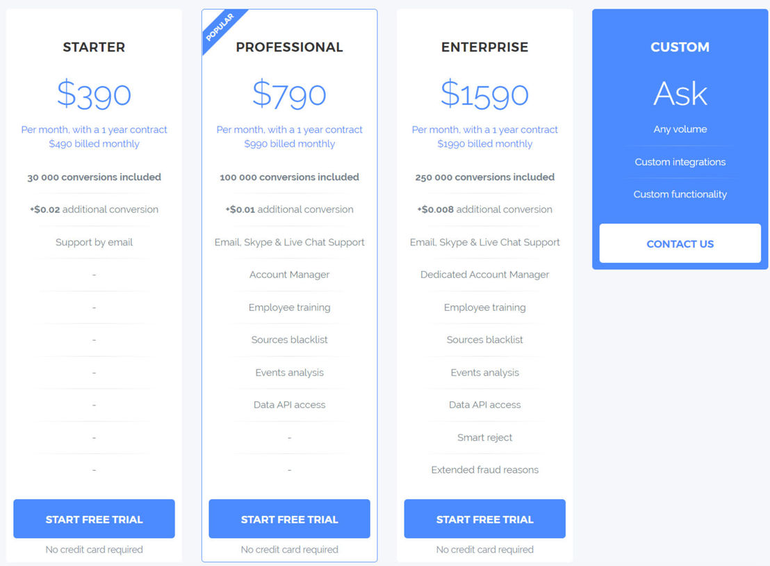 FraudScore screenshot 2